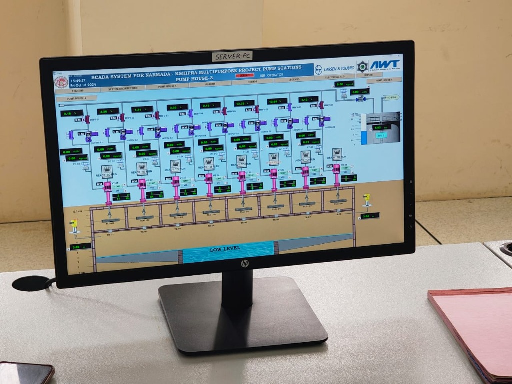 SCADA systems monitoring telemetry